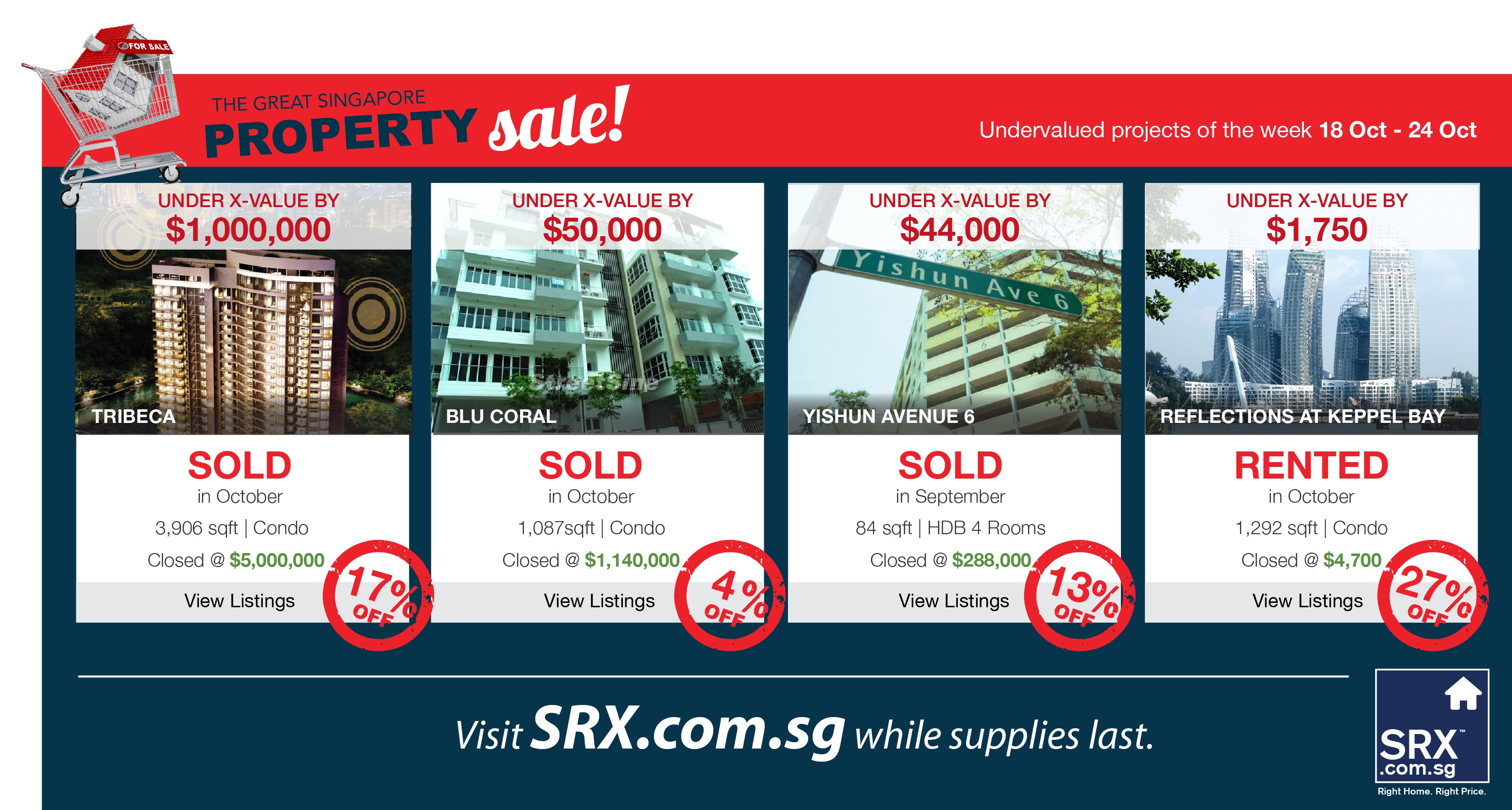 How to Shop the Great Singapore Property Sale